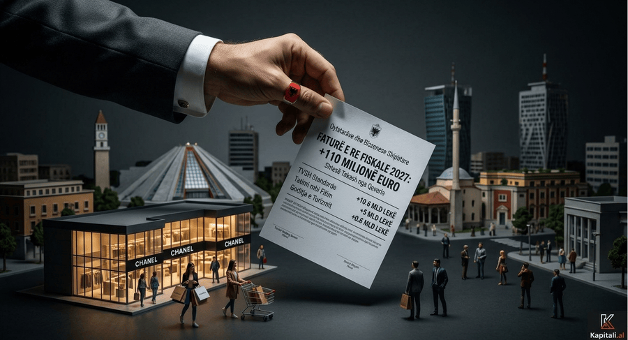 Efekti neto i Paketës 2027/ Si u fshehën 110 milionë euro taksa pas propagandës së shportës